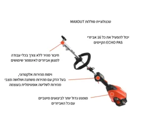 יחידת כוח משולב 56V ללא פחמים Brushless - גוף בלבד