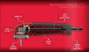Alternative view of לא במלאי! זוויתן 90° במיוחד לאימפקט כולל 10 ביטים