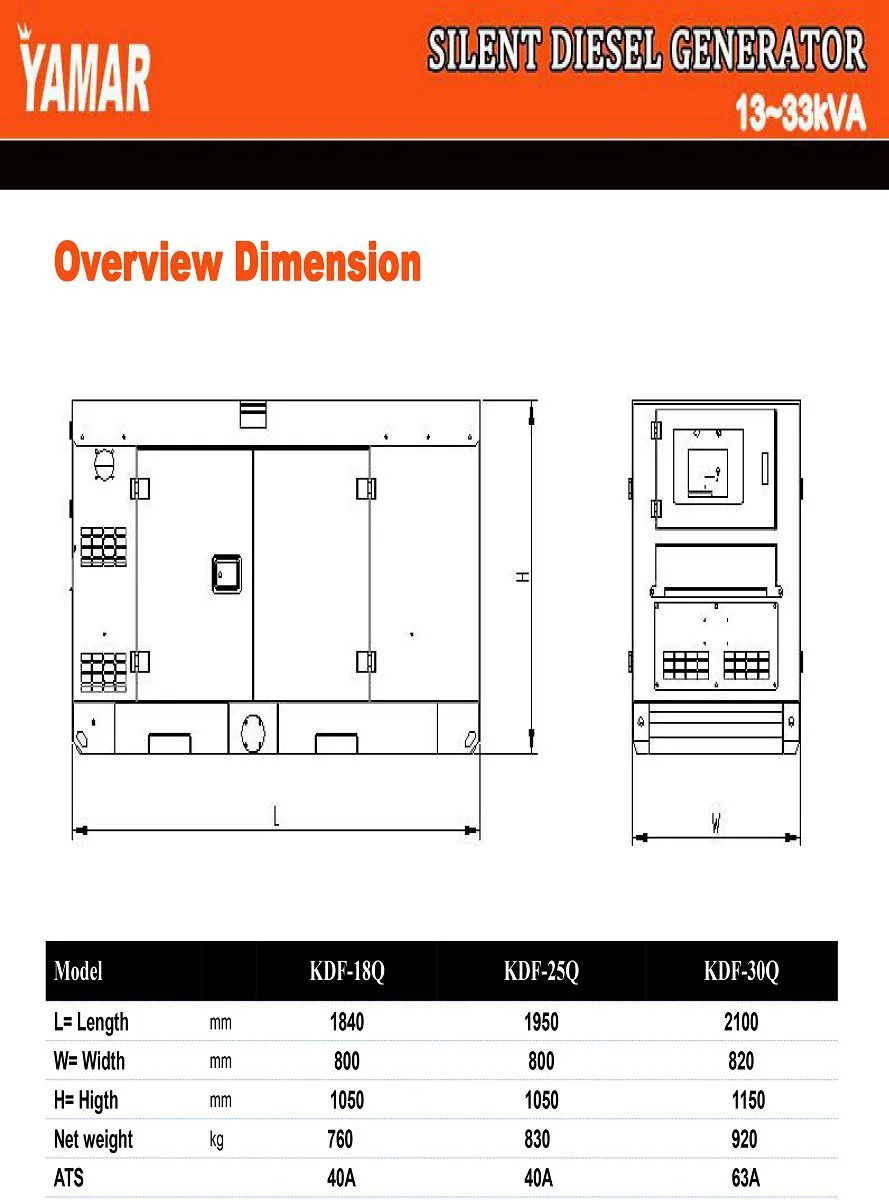 גנרטור דיזל תלת פאזי 25kVA מושתק - לעבודה - משקל עצמי 830 ק"ג – תמונה 2
