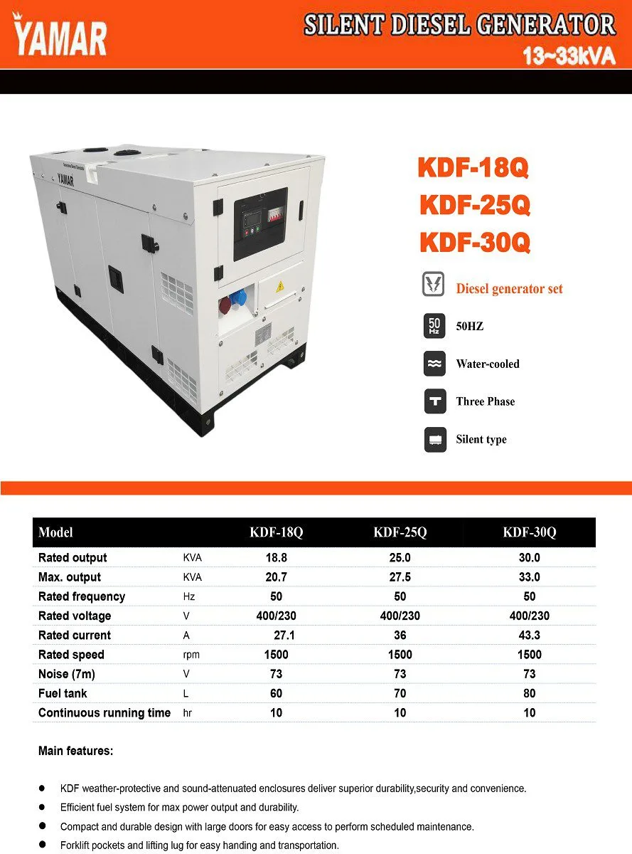 גנרטור דיזל תלת פאזי 25kVA מושתק - לעבודה - משקל עצמי 830 ק"ג – תמונה 3