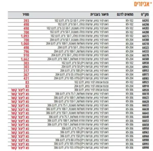 Alternative view of סמארט כבל מכשיר לפתיחת סתימות ציר גמיש עד "4 FlexShaft עובי 8 מ"מ 21 מטר מופעל ע"י מברגה כולל 2 ראשים להחלפה