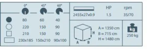 Alternative view of מסור סרט למתכת תלת פאזי 2455 מ"מ עד 230 מ"מ 1.5 כ"ס ירידה חצי אוטומטי קירור מים תוצרת טאיוואן