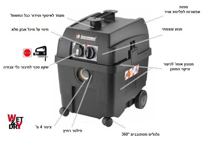 שואב אבק חשמלי 30 ליטר רטוב/יבש תעשייתי 1400w עם שקע טכני עד 2200w תוצרת איטליה – תמונה 5