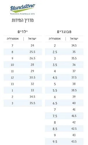 מגף אוסטרלי כיפת מגן מידה 44 (10 אוסטרלי) עור חום כהה תקן SB כיפת מגן – תמונה 3