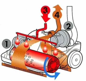 Alternative view of לא במלאי! מכונה לשטיפת רצפות חשמלית מקרצפת ריצפה כולל חימום מים תוצרת איטליה