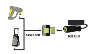 Alternative view of מתאם אקדח KARCHER HD סדרה חדשה לסדרה ישנה EASY!Lock עד 300 בר ועד 500 מעלות תוצרת גרמניה