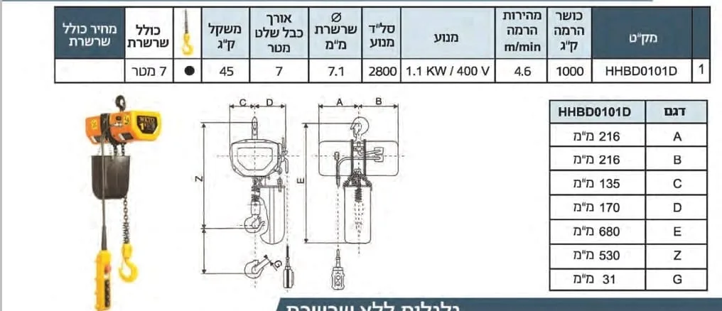 לא במלאי! כננת הרמה שרשרת חשמלית תלת פאזי פלשנצוק 1.0 טון אורך 7 מטר – תמונה 2