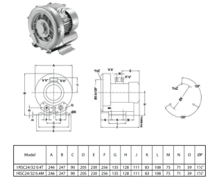 Alternative view of מפוח משובי חד פאזי 0.5 כ"ס 200w ספיקה 55 קן"ש יניקה מרבית 70- מליבר לחץ 80 מיליבר