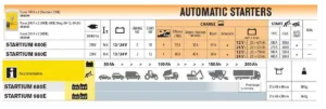 Alternative view of לא במלאי! מטען עם בוסטר 720A דיגיטלי 12v/24v ויסות אלקטרוני