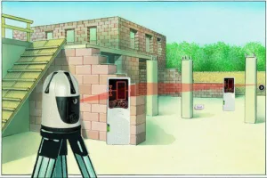 מאזנת לייזר ירוק 5 קווים ירוק חזקים כולל חצובה וגלאי לייזר – תמונה 6