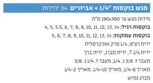 Alternative view of מגש בוקסות 1/4" 34 חלקים