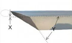 Alternative view of אביזר למשחזת חיתוך קרמיקה בזווית