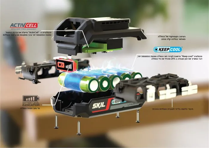סוללה 20v הספק 2.5Ah ליתיום SKIL – תמונה 4