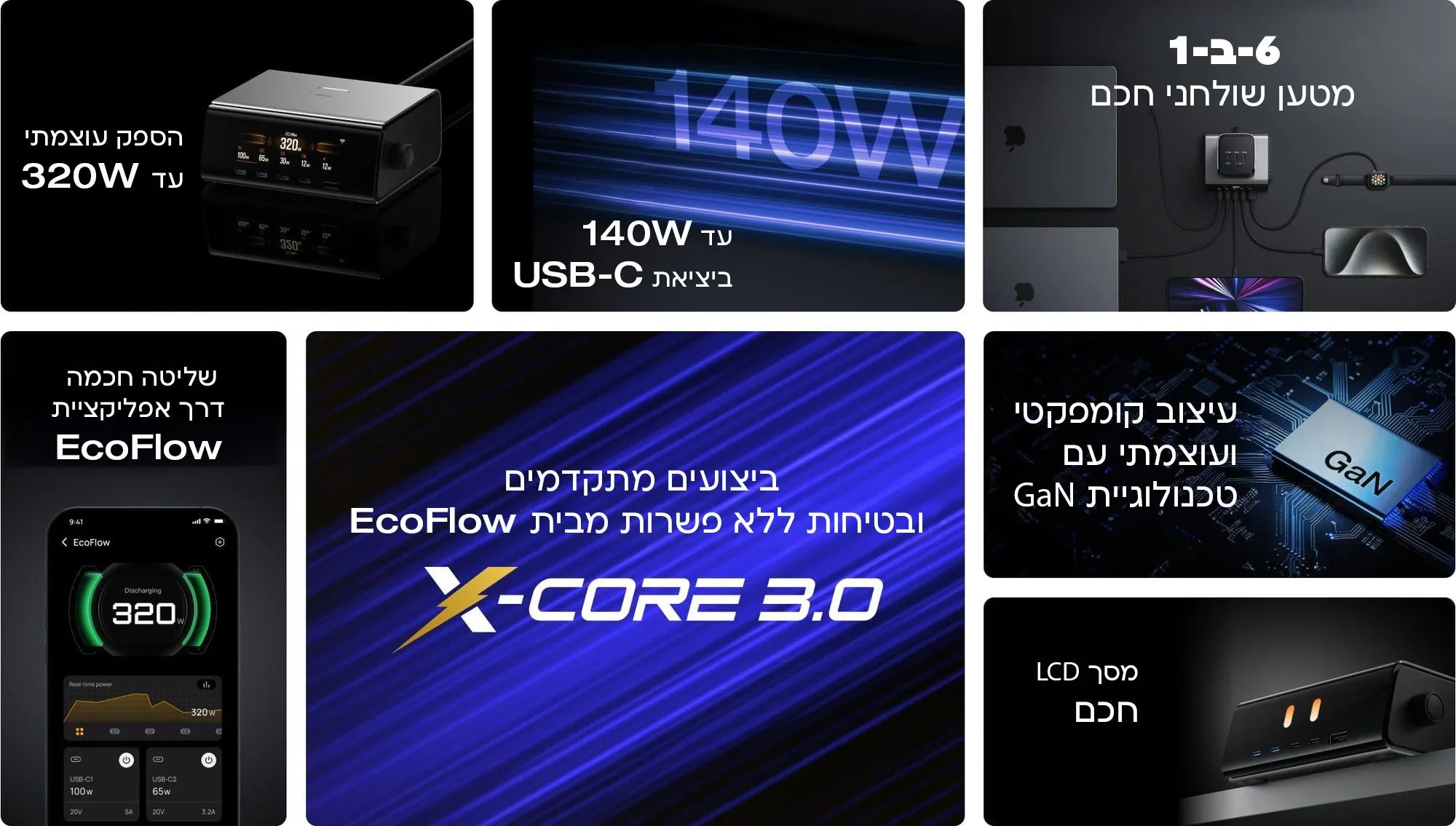 תחנת עגינה ECOFLOW PD 320W – תמונה 3