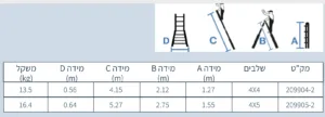 Alternative view of סולם אלומיניום טלסקופי 4x4 עד 4.15 מטרים תוצרת סין 13.5 ק"ג SH-16X 209904-2