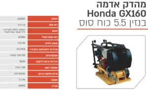 Alternative view of מהדק אדמה Honda GX160 בנזין 5.5 כוח סוס רוחב 36 ס״מ