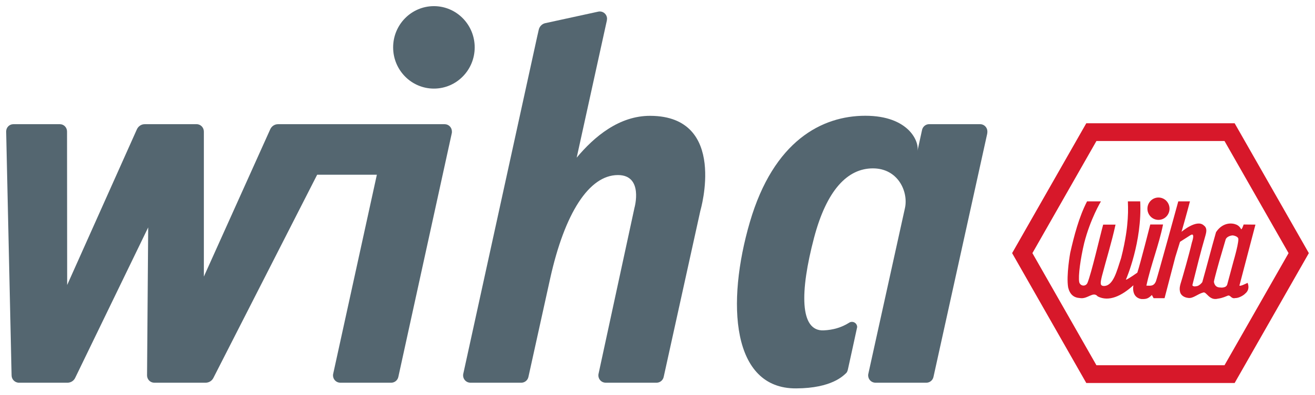 MAKITA