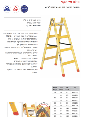Alternative view of סולם עץ תקני איכותי 2x4 שלבים KAPRO גובה 130 ס״מ רוחב 30 ס״מ עומק 2.2 ס״מ עד 150 ק״ג
