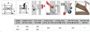 Alternative view of פיגום אלומיניום נייד 7 שלבים אורך כללי 195 ס״מ עמידה בגובה 225 ס״מ 57 ק״ג