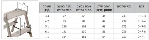 Alternative view of סולם דרגש אלומיניום דו צדדי 2x4 שלבים  רוחב חלק תחתון 47 ס"מ גובה פתוח 87 ס"מ סגור 95 ס"מ משקל 4.2 ק"ג
