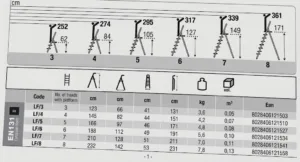 Alternative view of סולם שירות אלומיניום ביתי 8 שלבים 7 + משטח עליון 1.71 מטר גובה כללי 2.32 מטר 7.8 ק"ג תוצרת איטליה